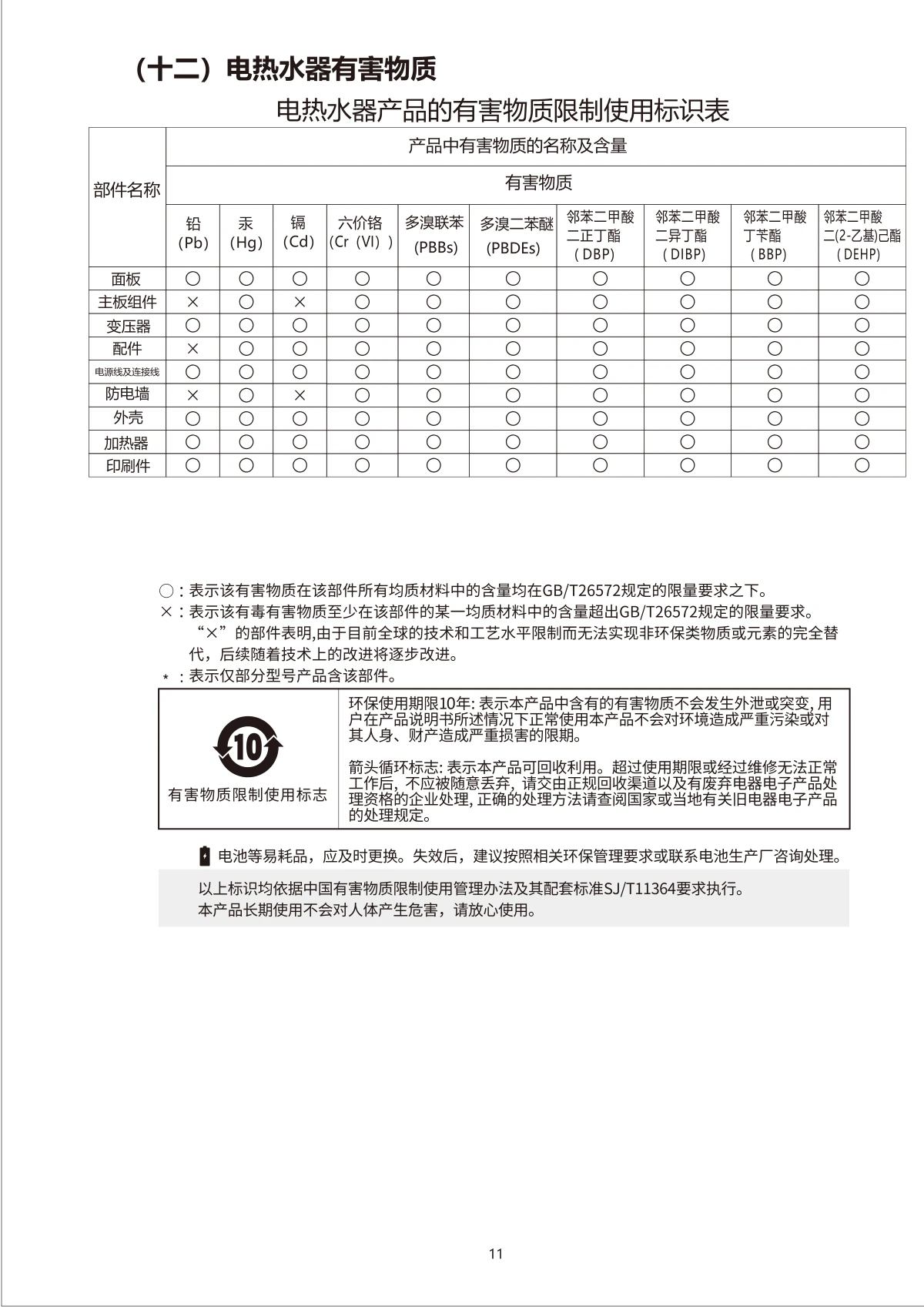 AKR 系列说明书，第12页，第 12 页