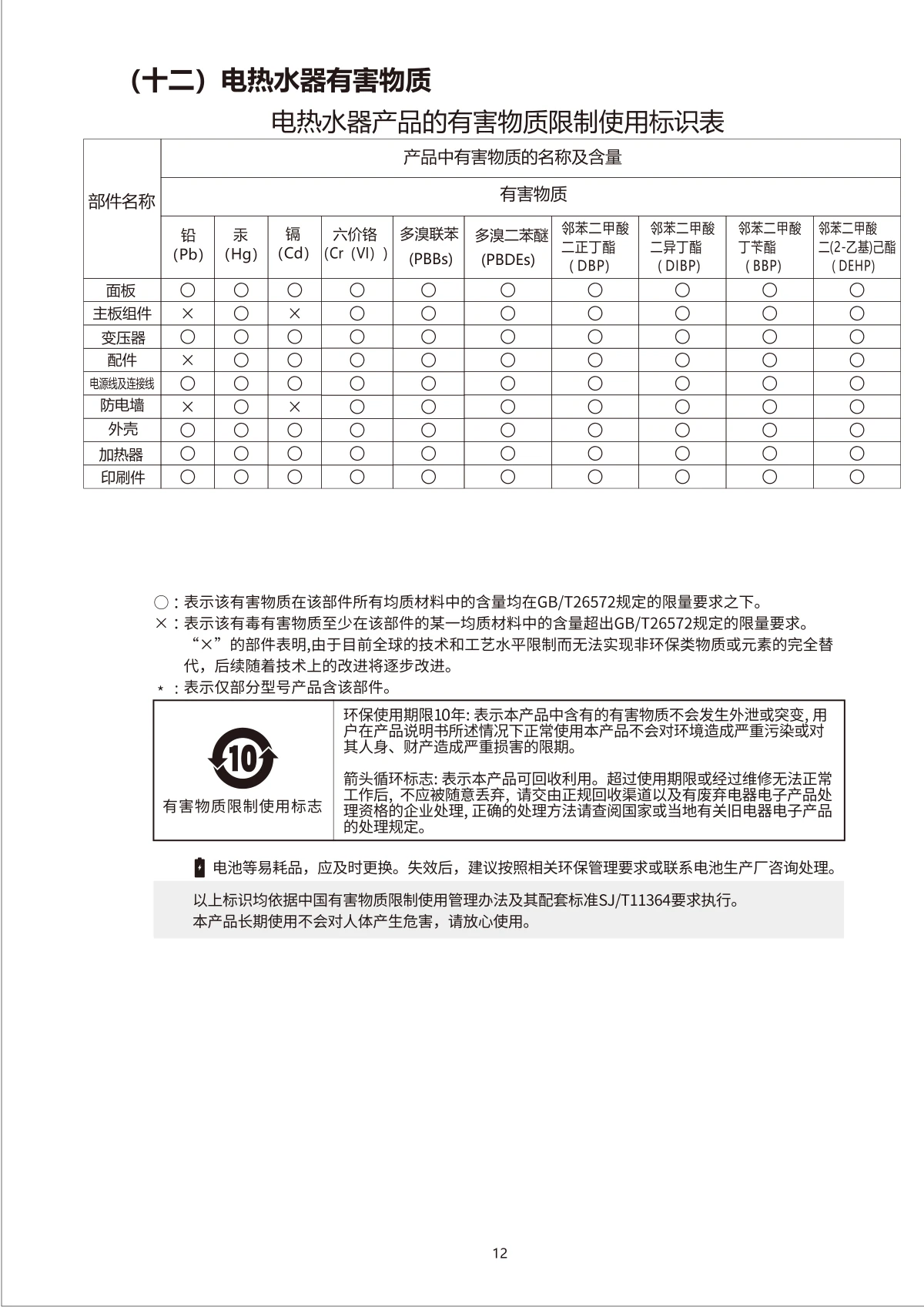 ASR-A210A说明书，第14页，第 14 页
